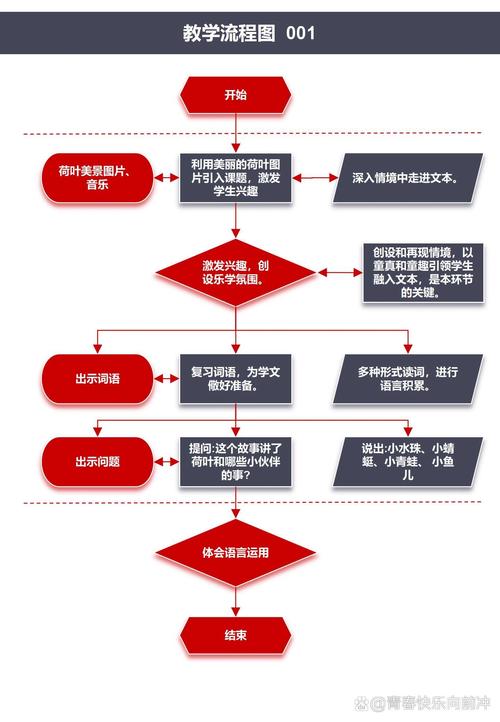 烟台企业流水办理避坑指南：从踩雷到合规的实战策略